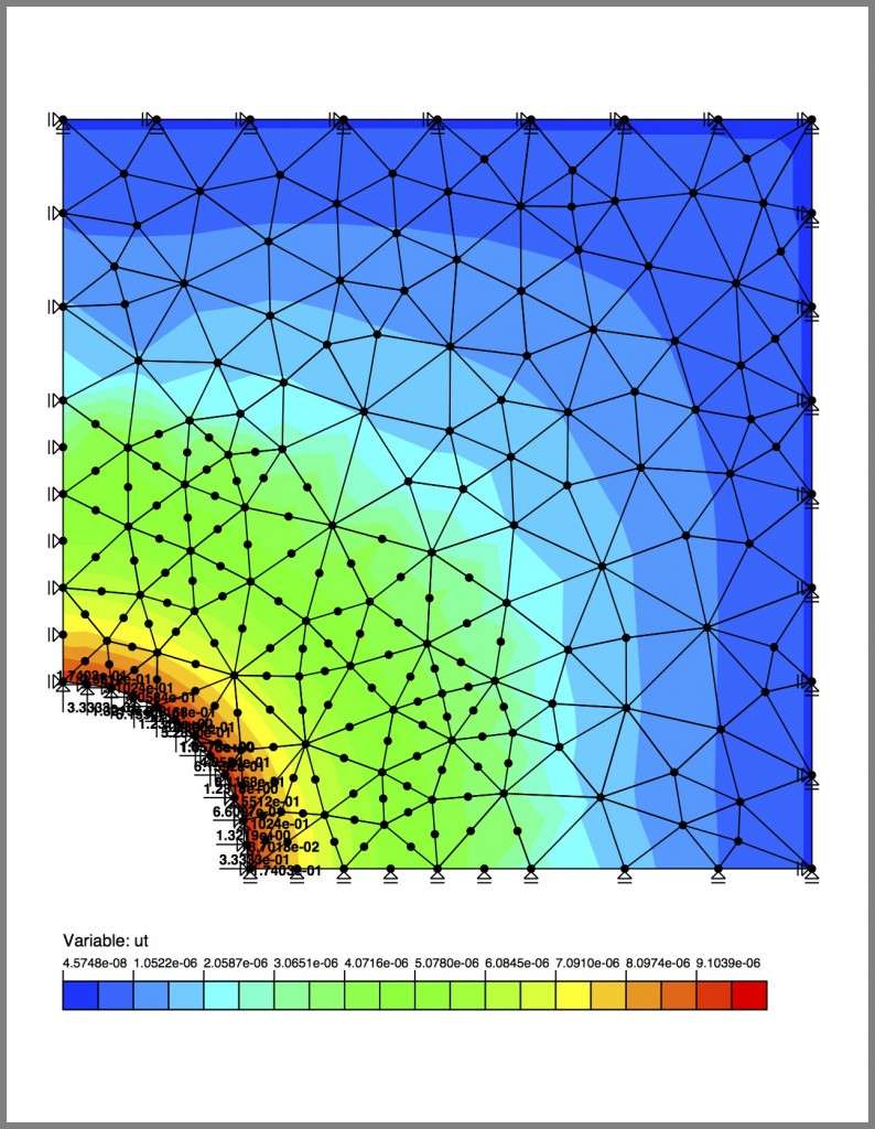 The use of transitional elements, in this case 4-nopded triangles, reduces the number of degrees of freedom and the solution time. Compare the contour plot with the previous ones. No loss of quality, yet considerably shorter solution time.